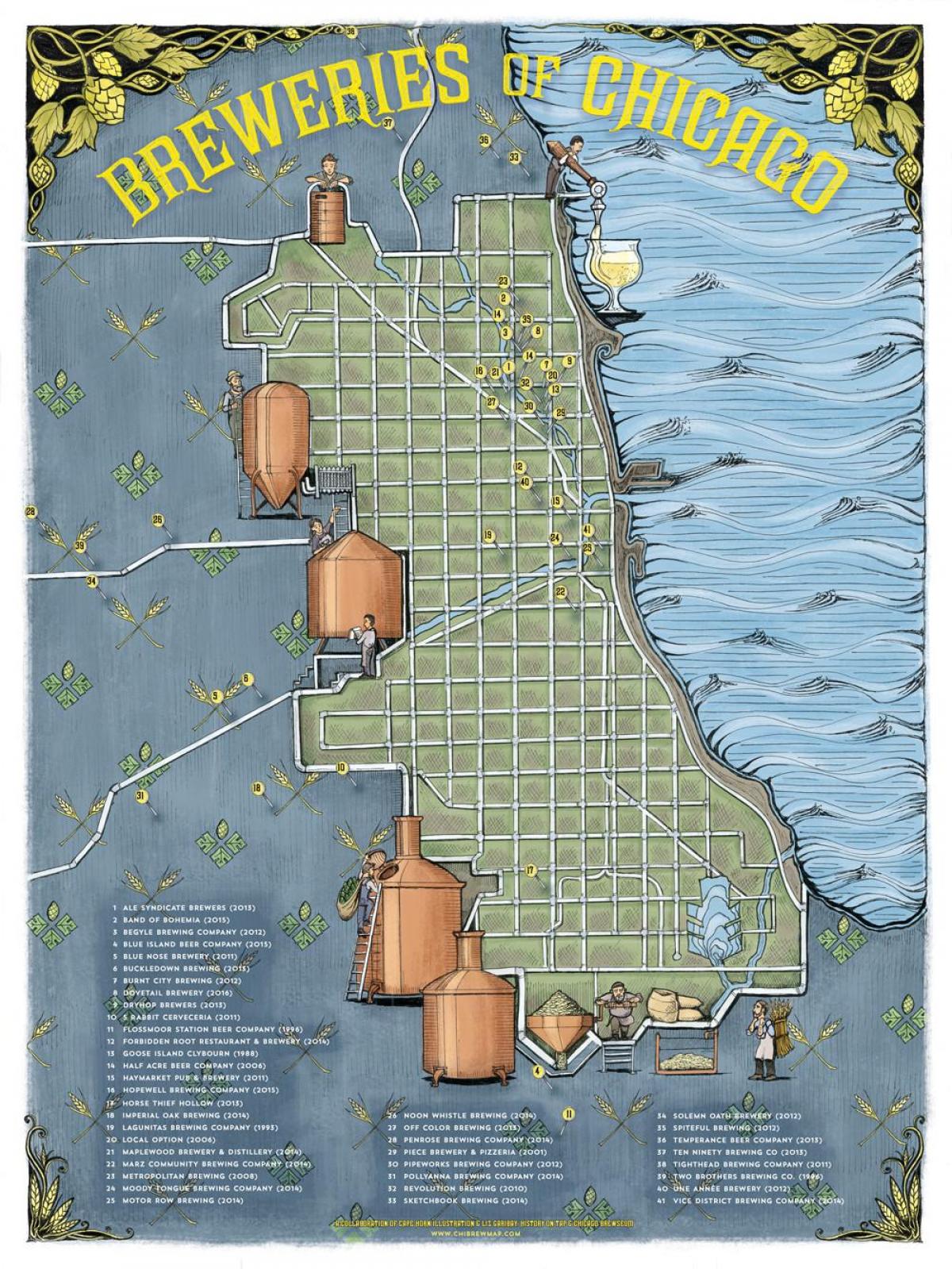 Chicago sört térkép