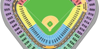 Wrigley ülés térkép